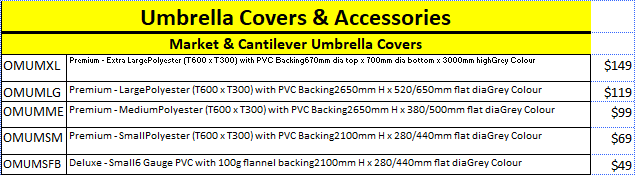 Umbrella Covers